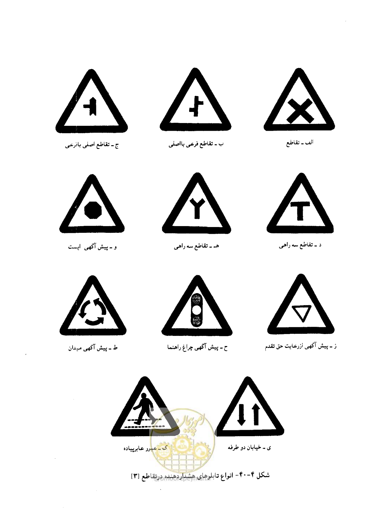 صفحه 260 از 419