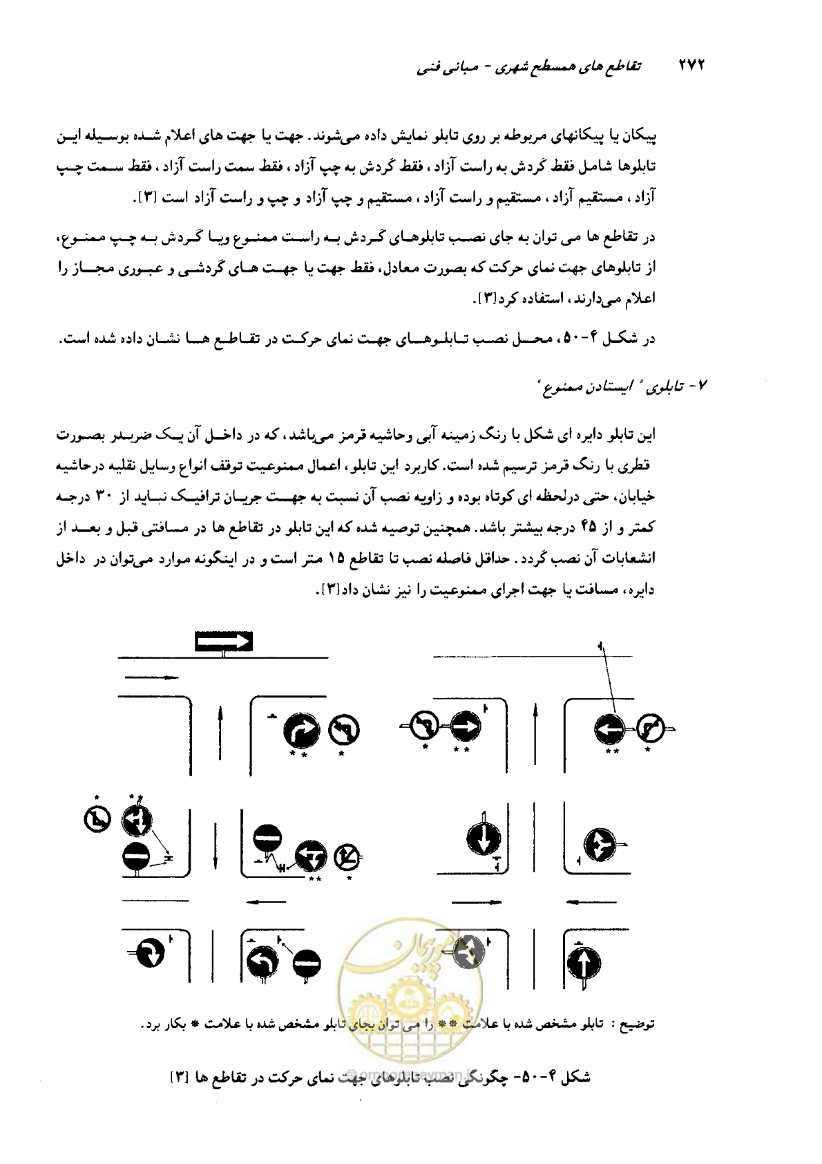 صفحه 268 از 419