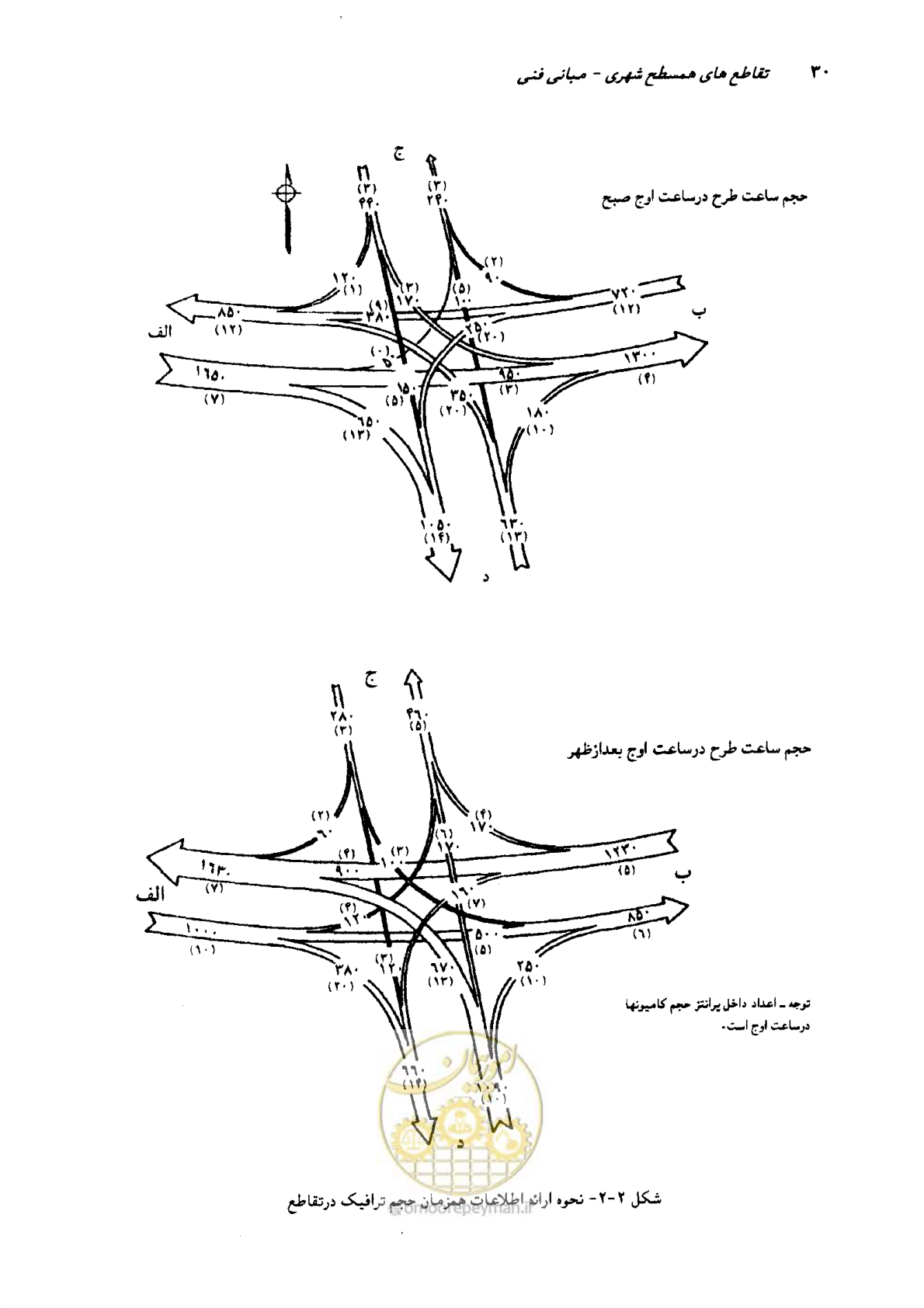 صفحه 27 از 419