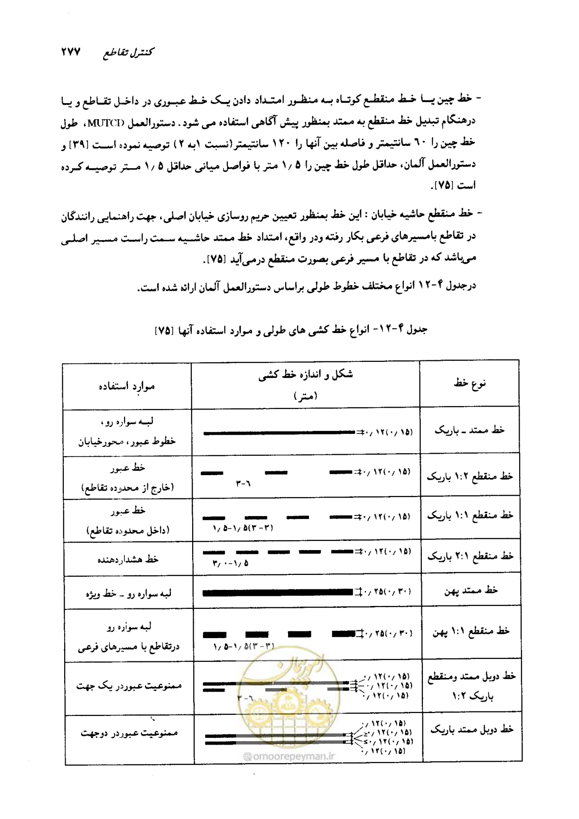 صفحه 273 از 419