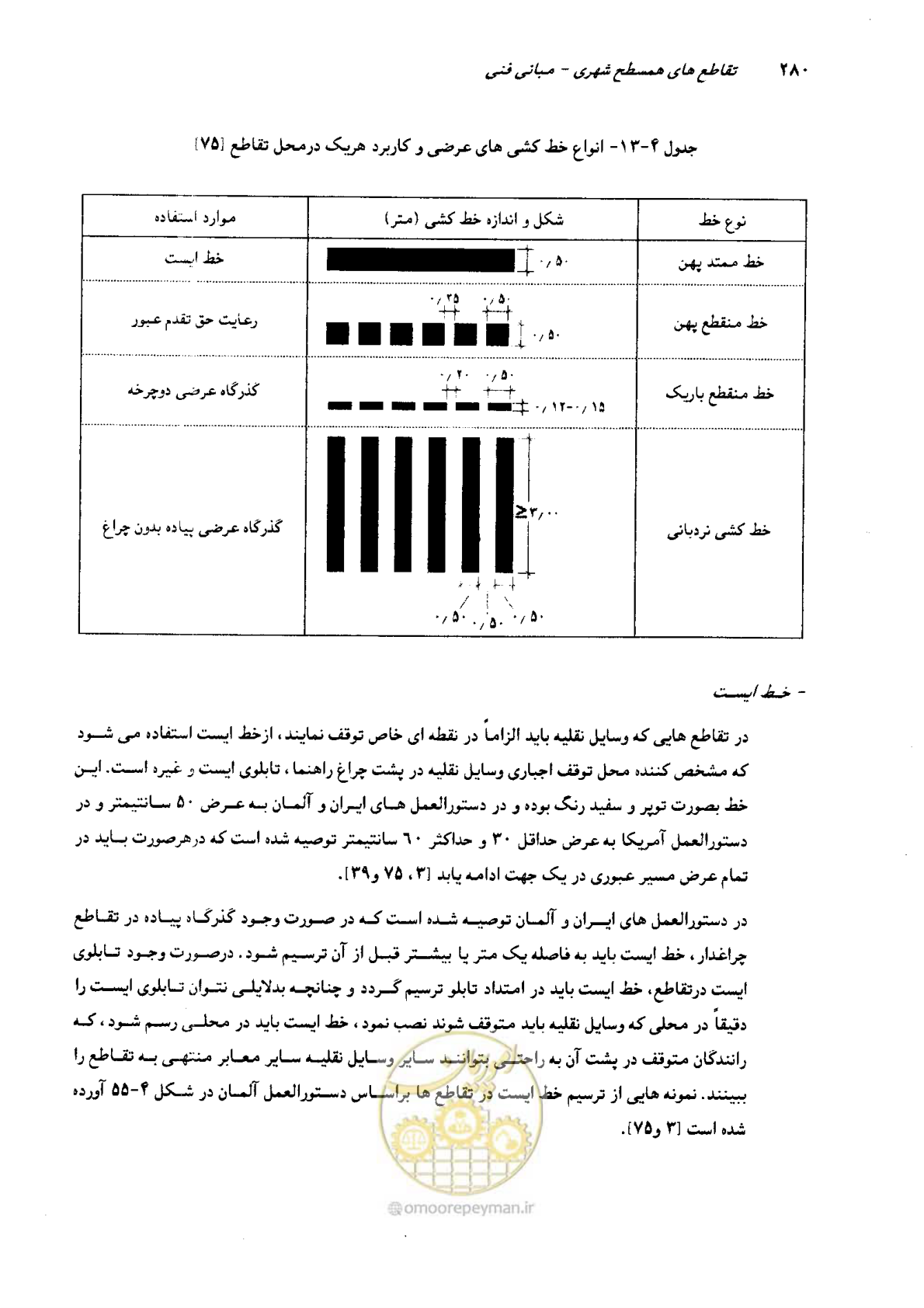 صفحه 276 از 419