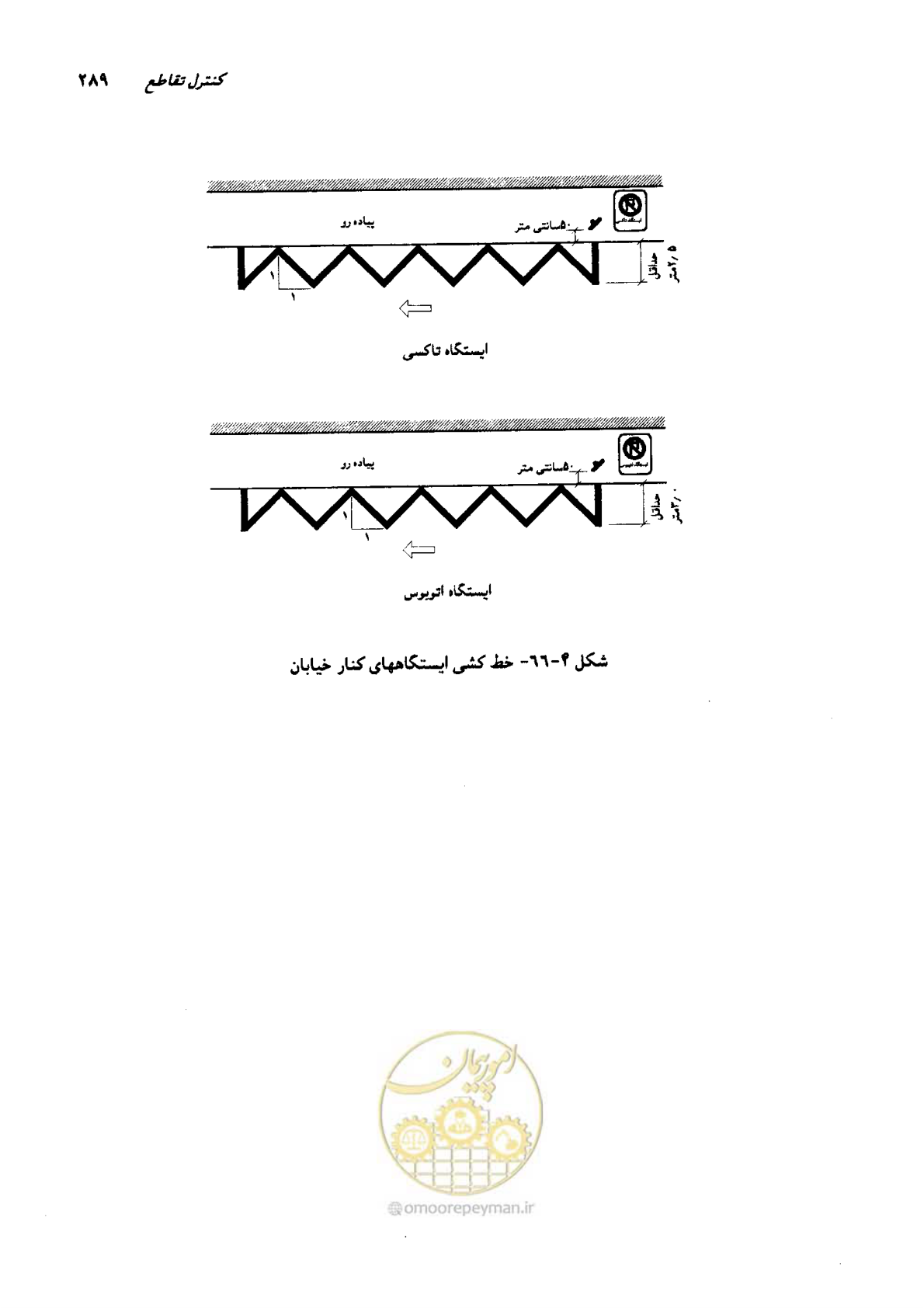 صفحه 285 از 419