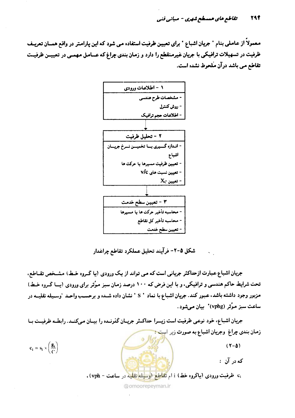 صفحه 289 از 419