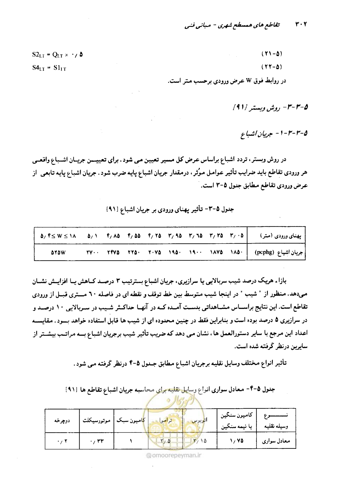 صفحه 297 از 419