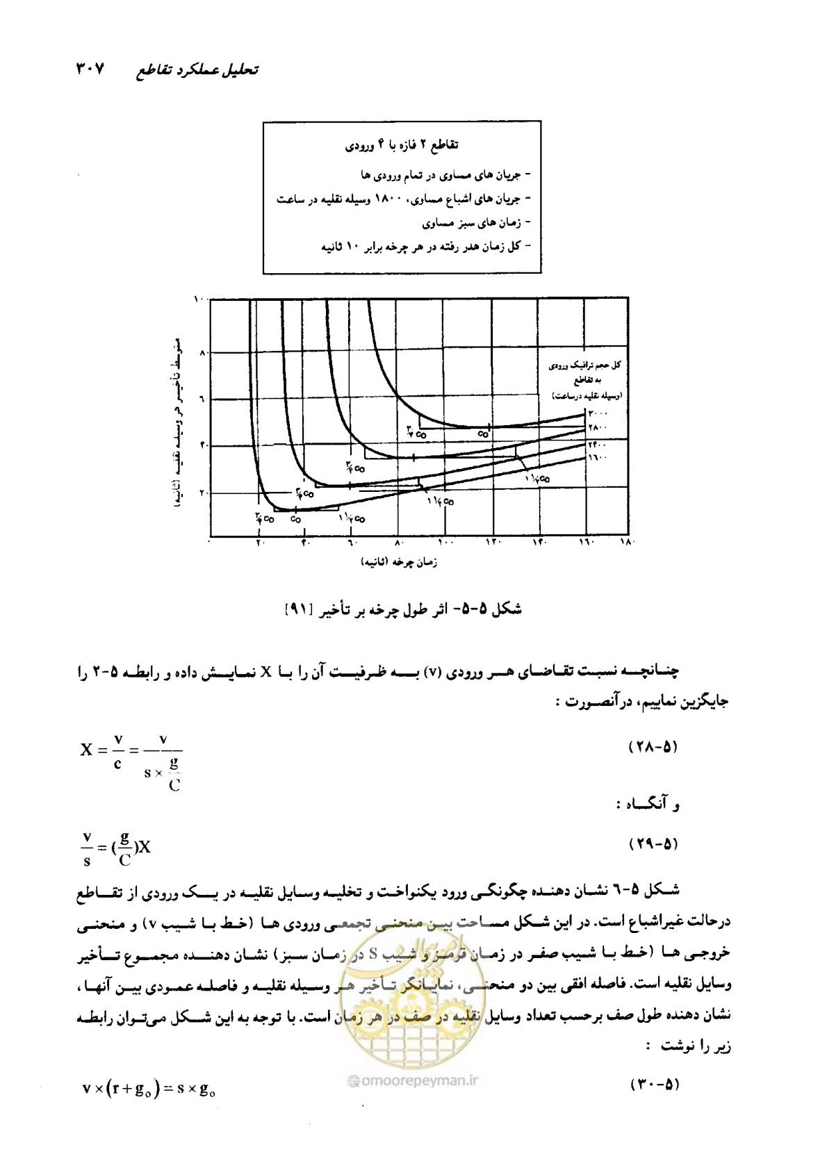 صفحه 302 از 419