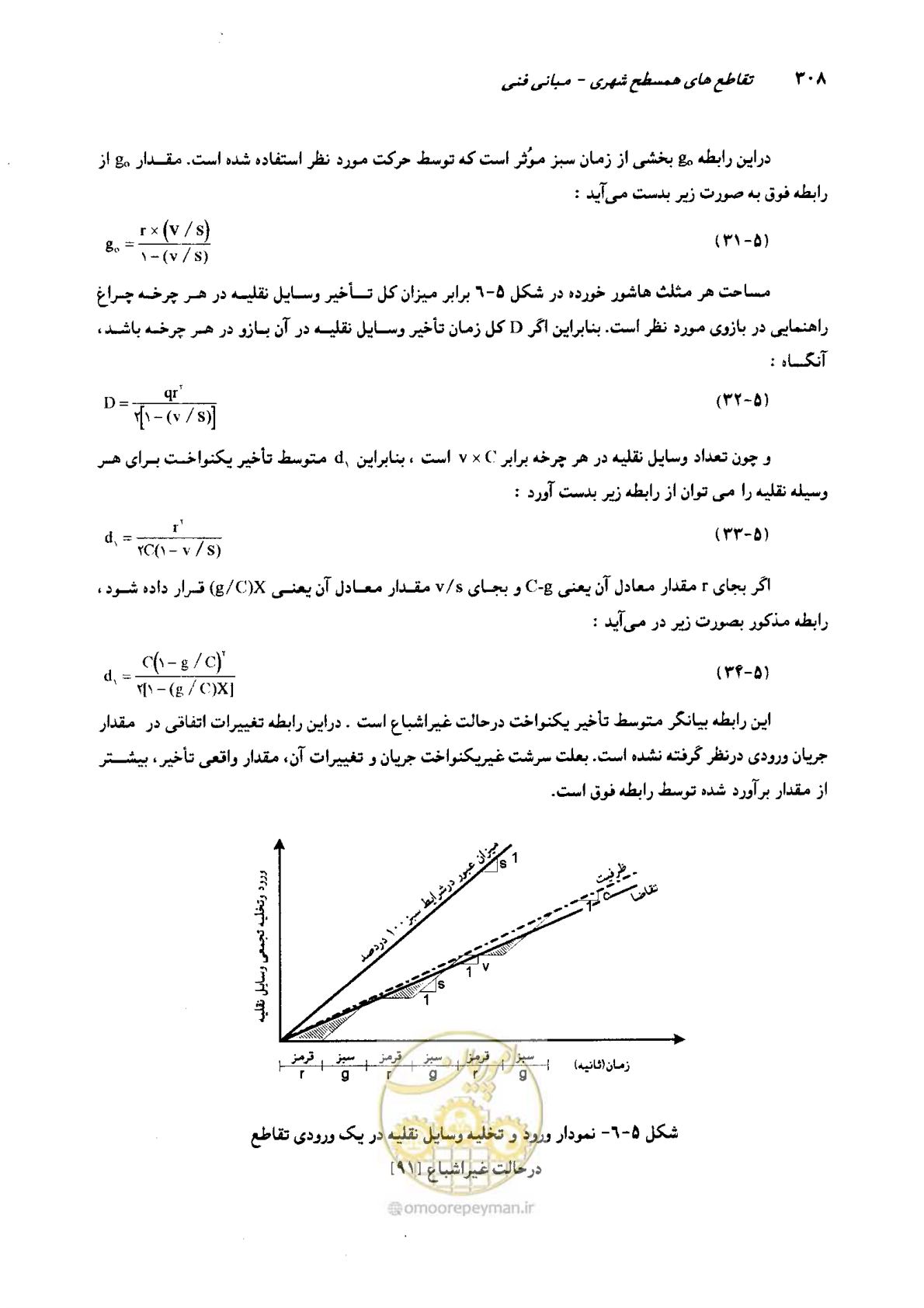 صفحه 303 از 419