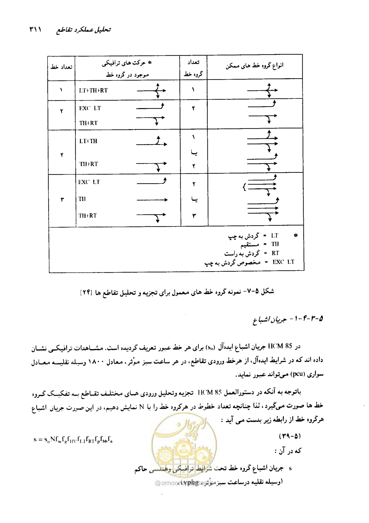 صفحه 306 از 419
