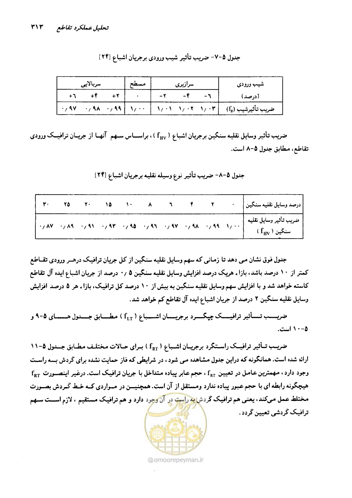 صفحه 308 از 419