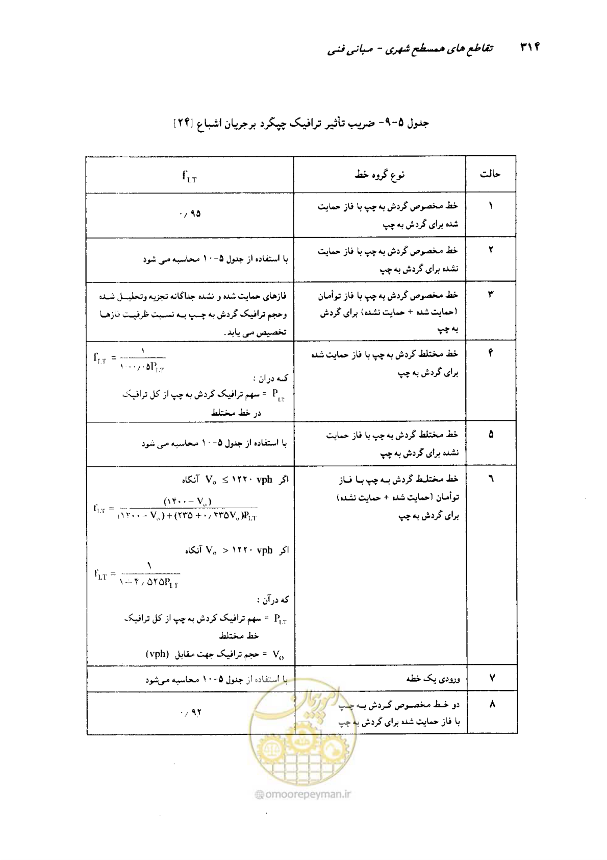 صفحه 309 از 419
