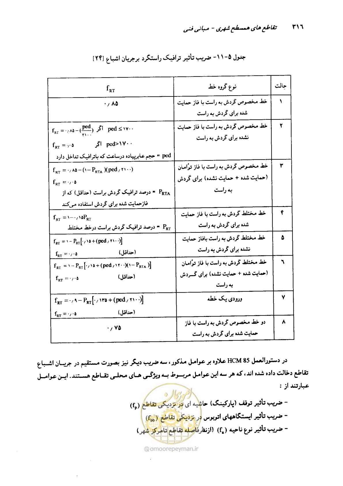 صفحه 311 از 419