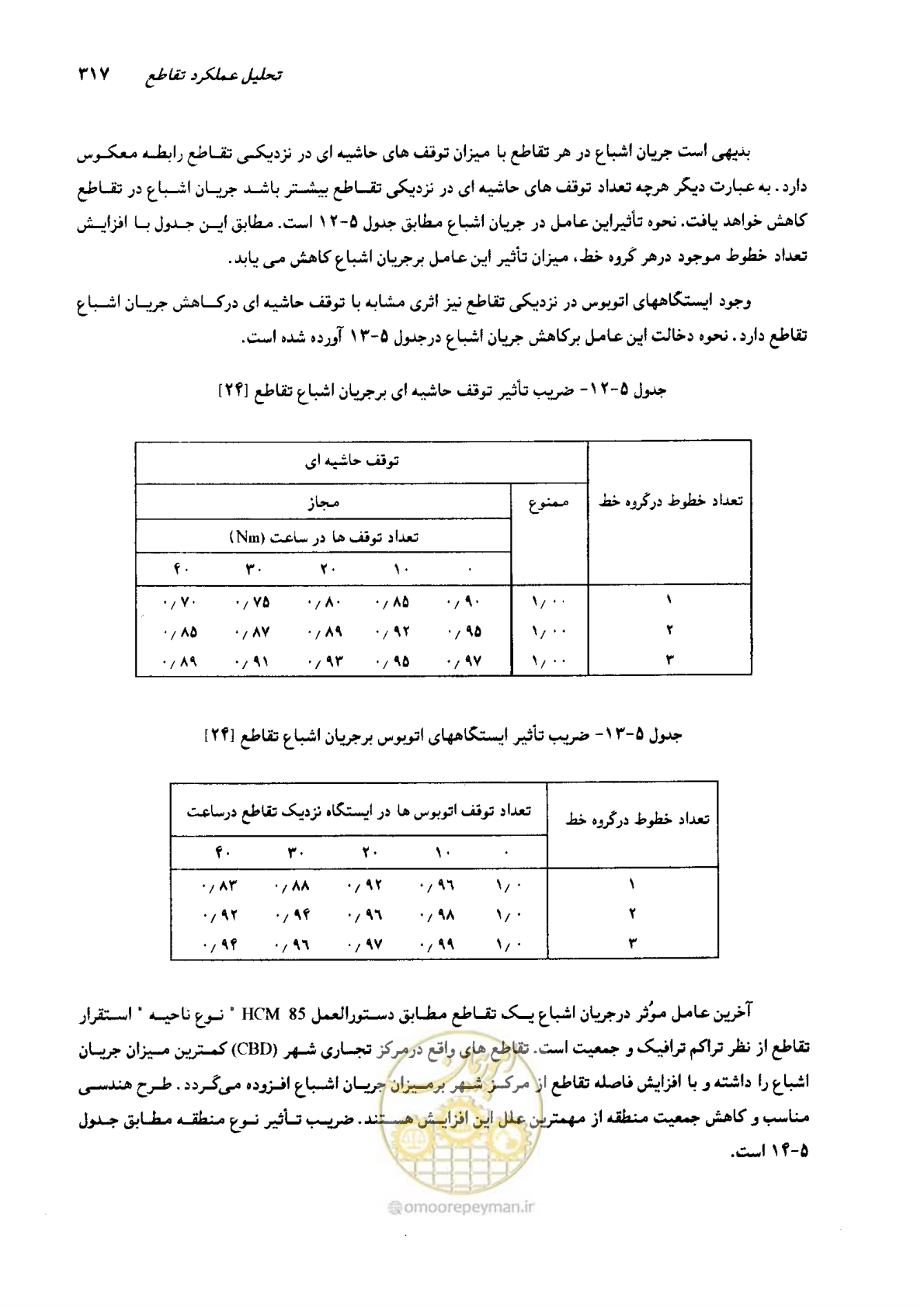 صفحه 312 از 419