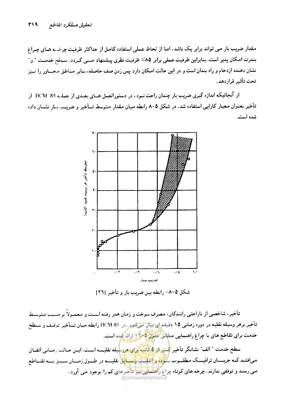 صفحه 314 از 419