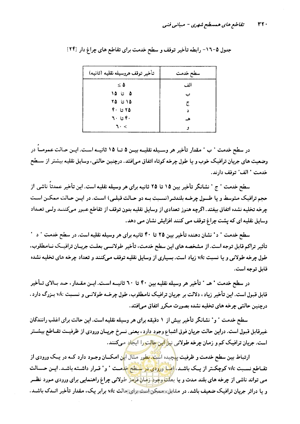 صفحه 315 از 419