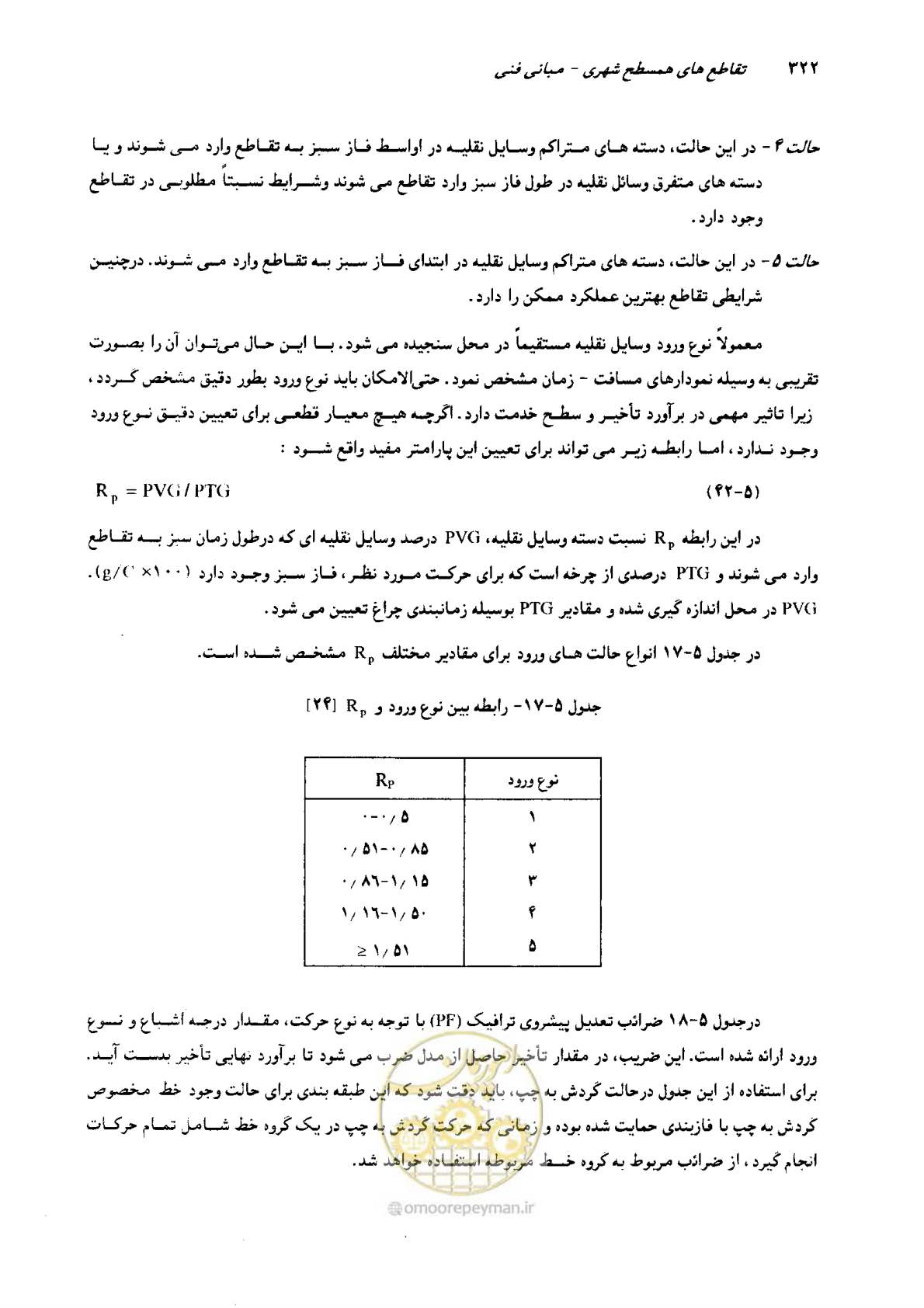 صفحه 317 از 419