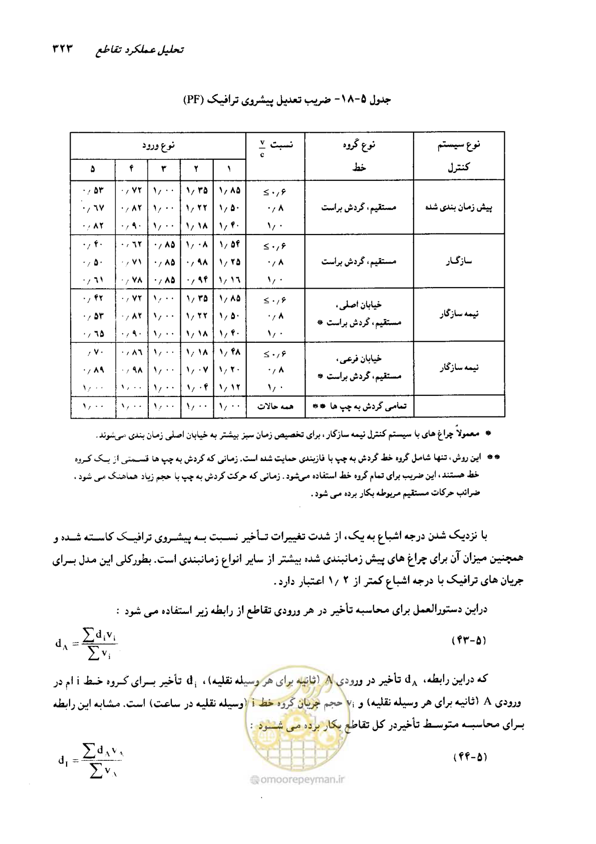 صفحه 318 از 419