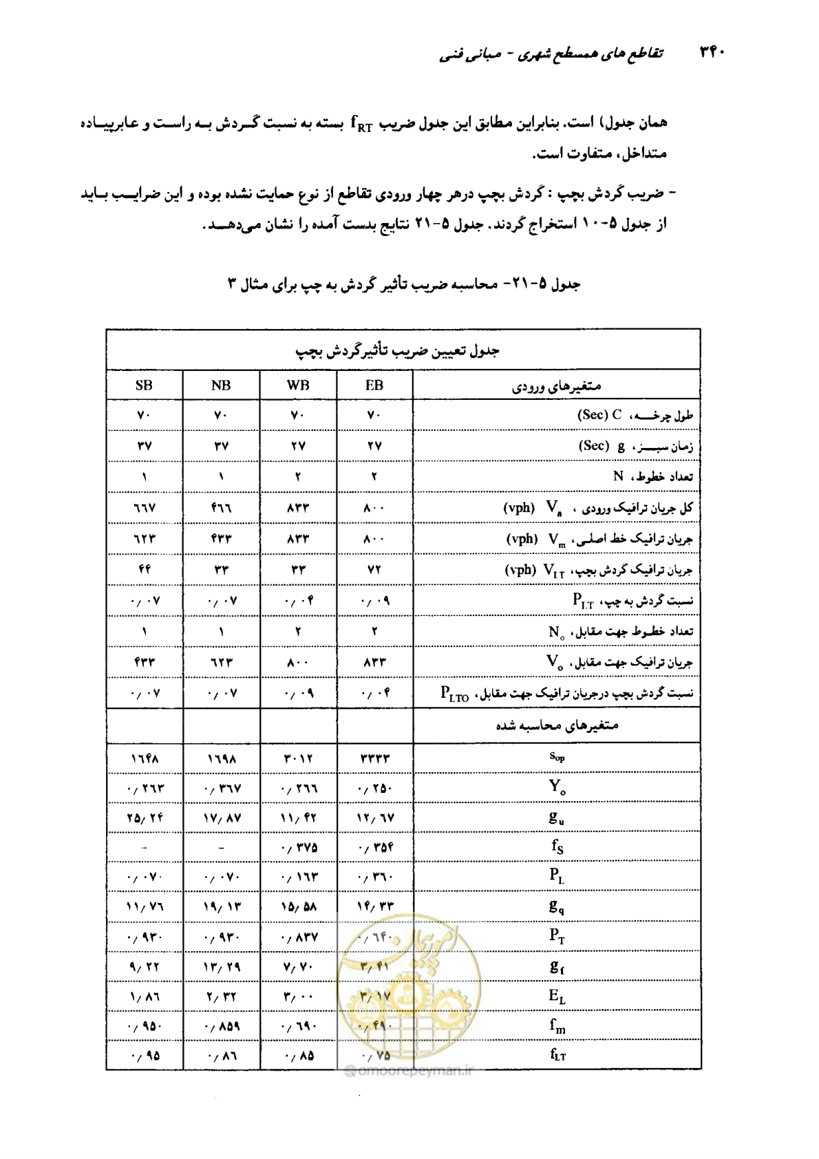 صفحه 335 از 419