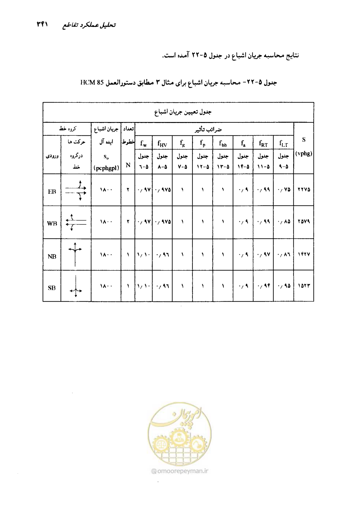 صفحه 336 از 419