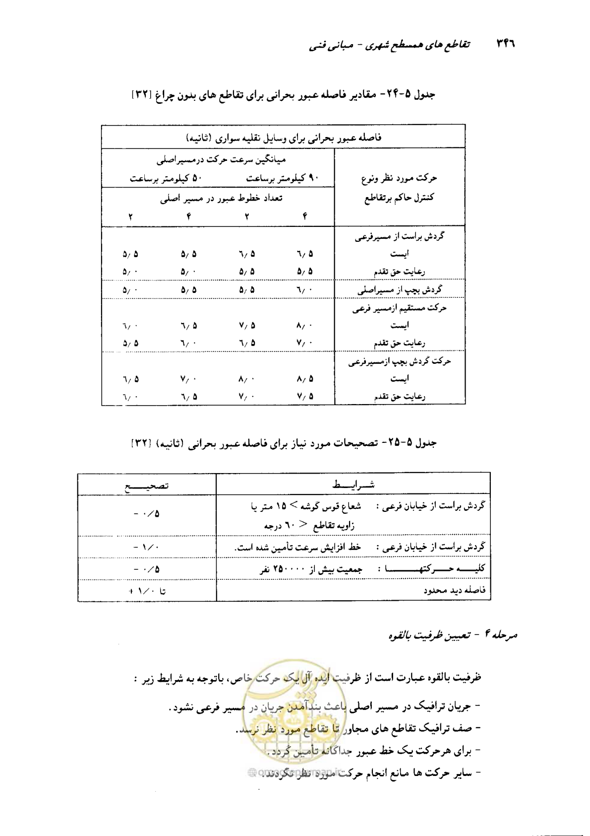 صفحه 341 از 419