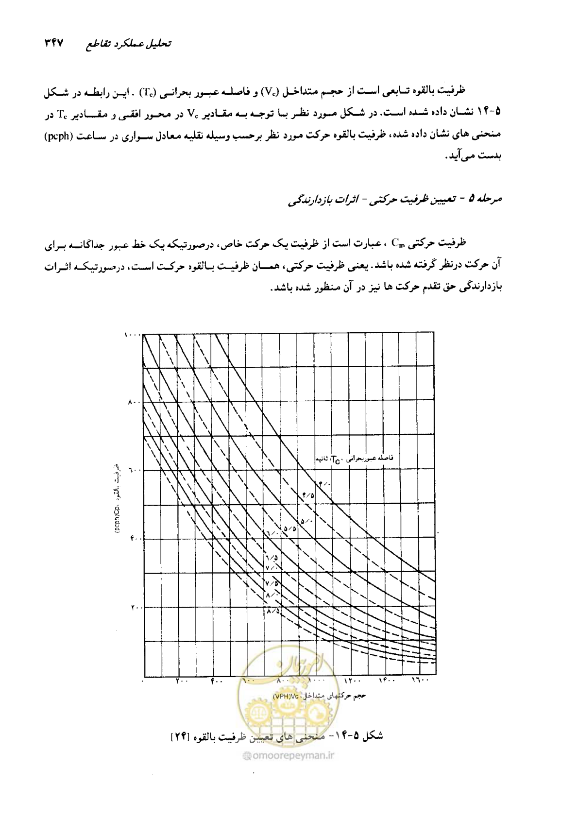 صفحه 342 از 419