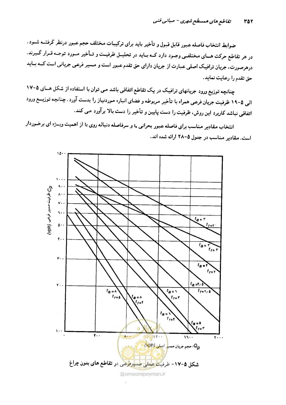 صفحه 347 از 419