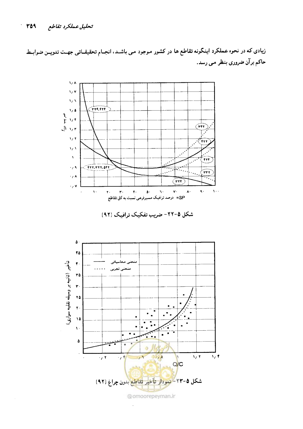 صفحه 354 از 419