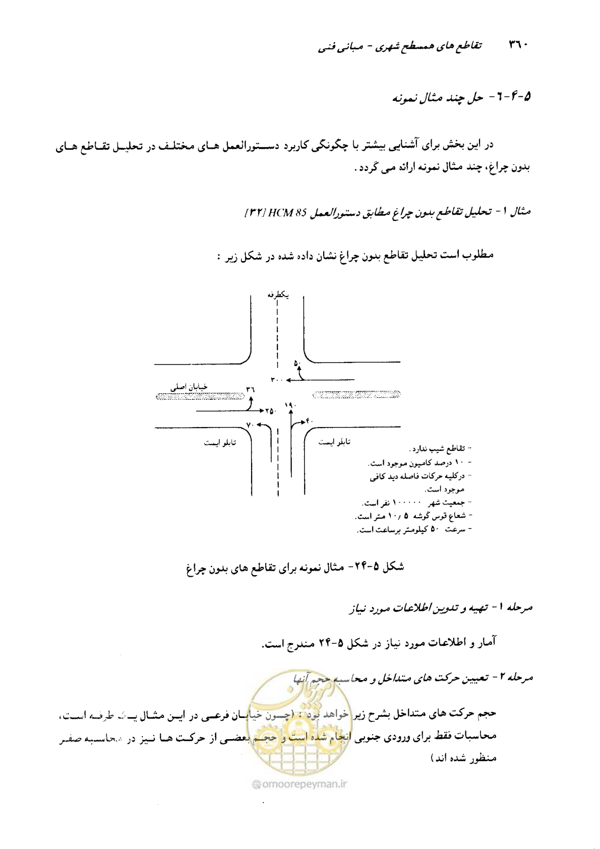 صفحه 355 از 419