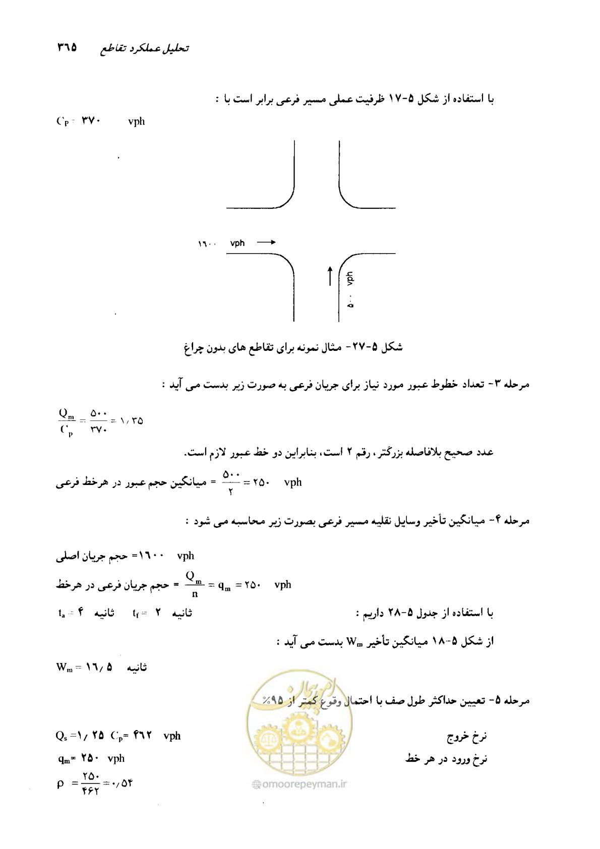 صفحه 360 از 419
