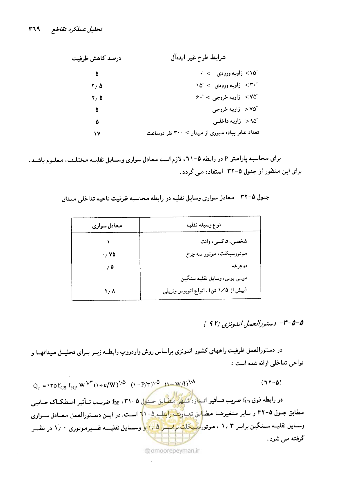 صفحه 364 از 419