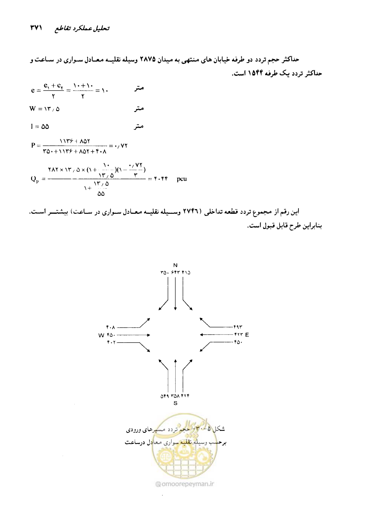 صفحه 366 از 419