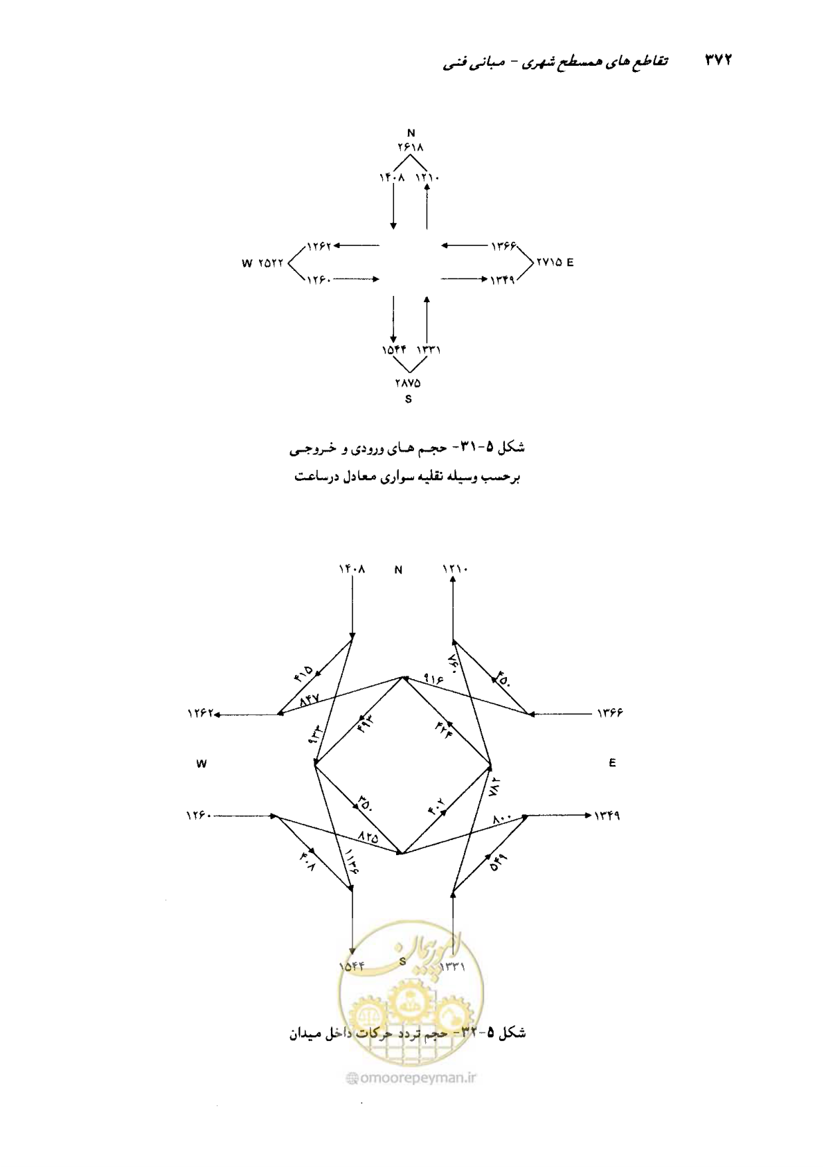 صفحه 367 از 419