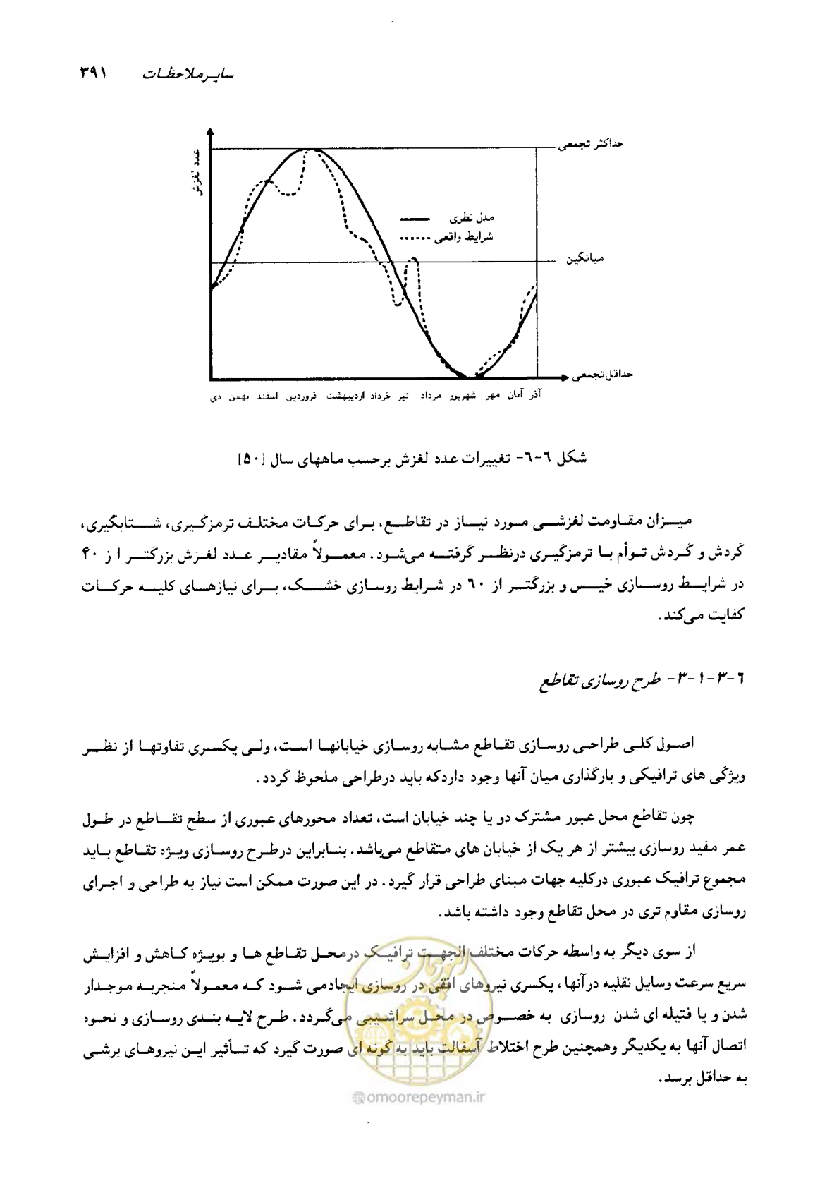 صفحه 386 از 419