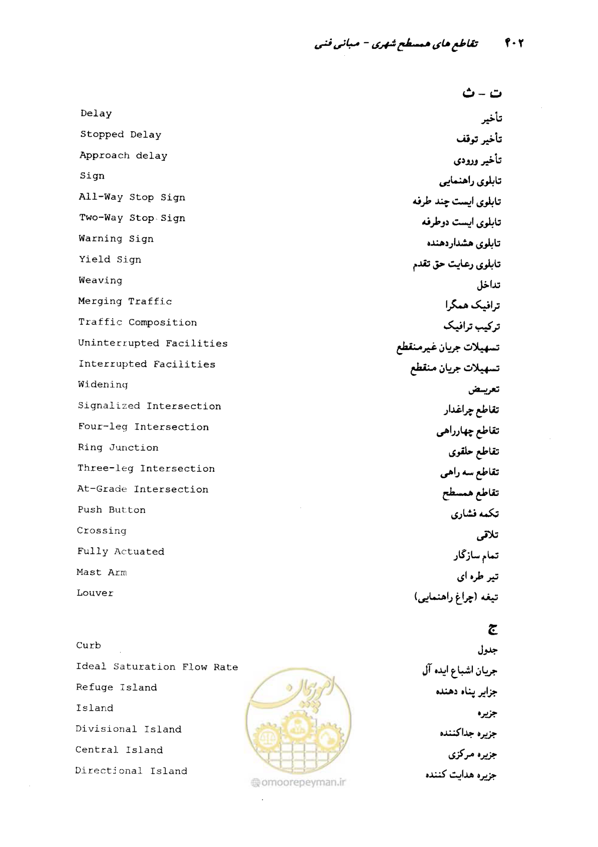 صفحه 396 از 419