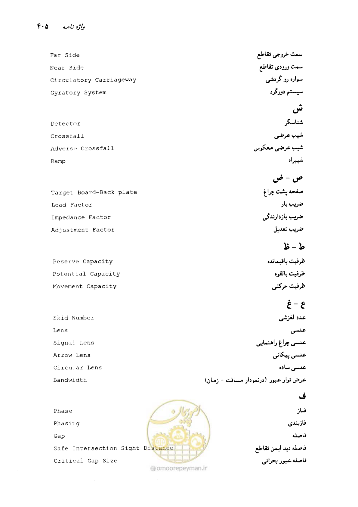 صفحه 399 از 419