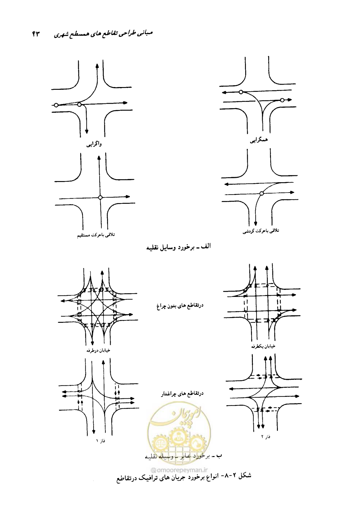 صفحه 40 از 419