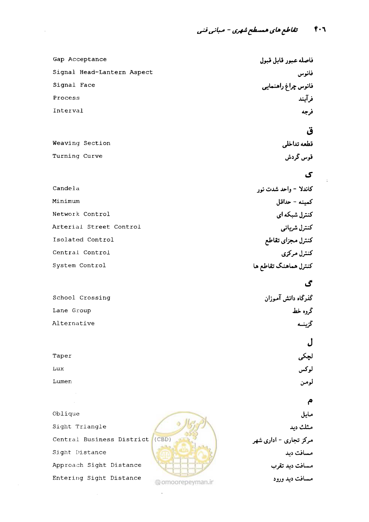 صفحه 400 از 419