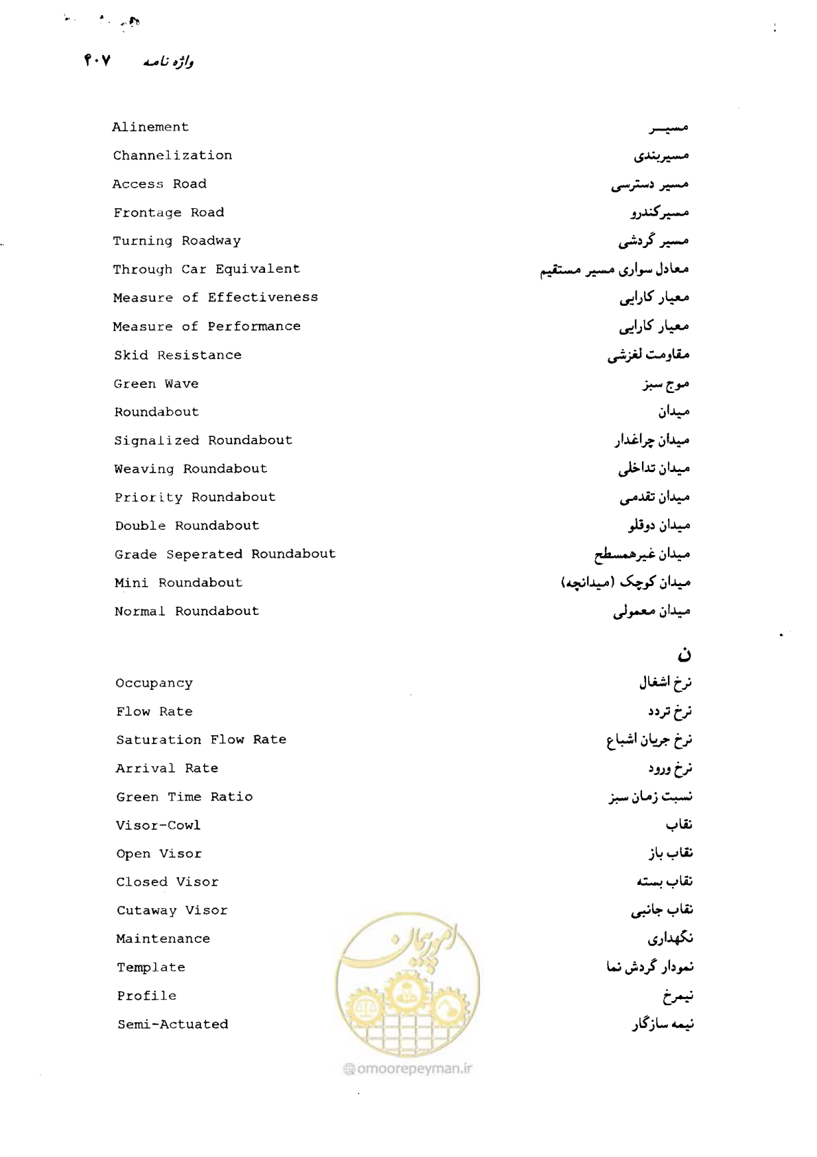 صفحه 401 از 419