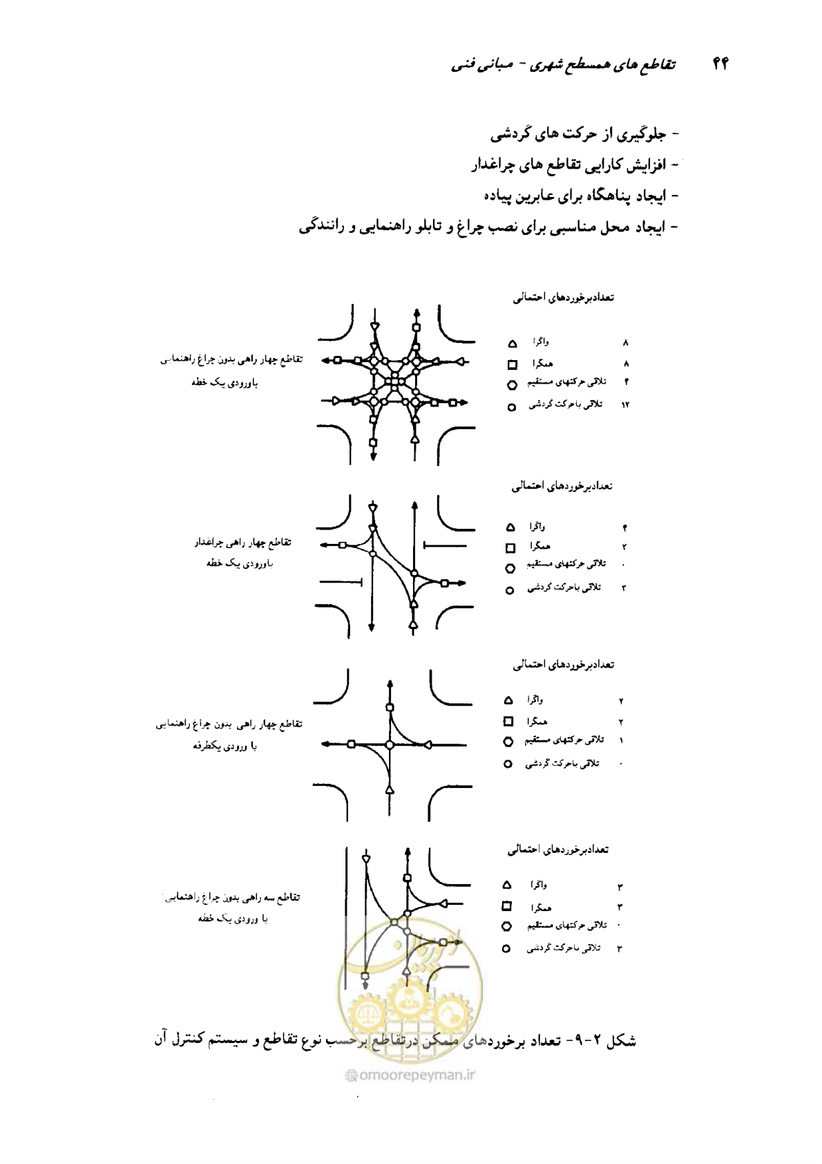 صفحه 41 از 419