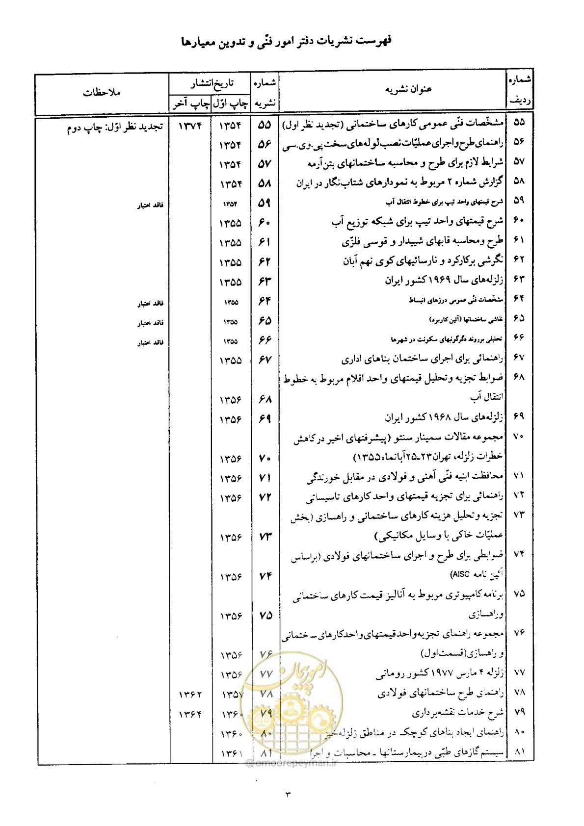 صفحه 413 از 419