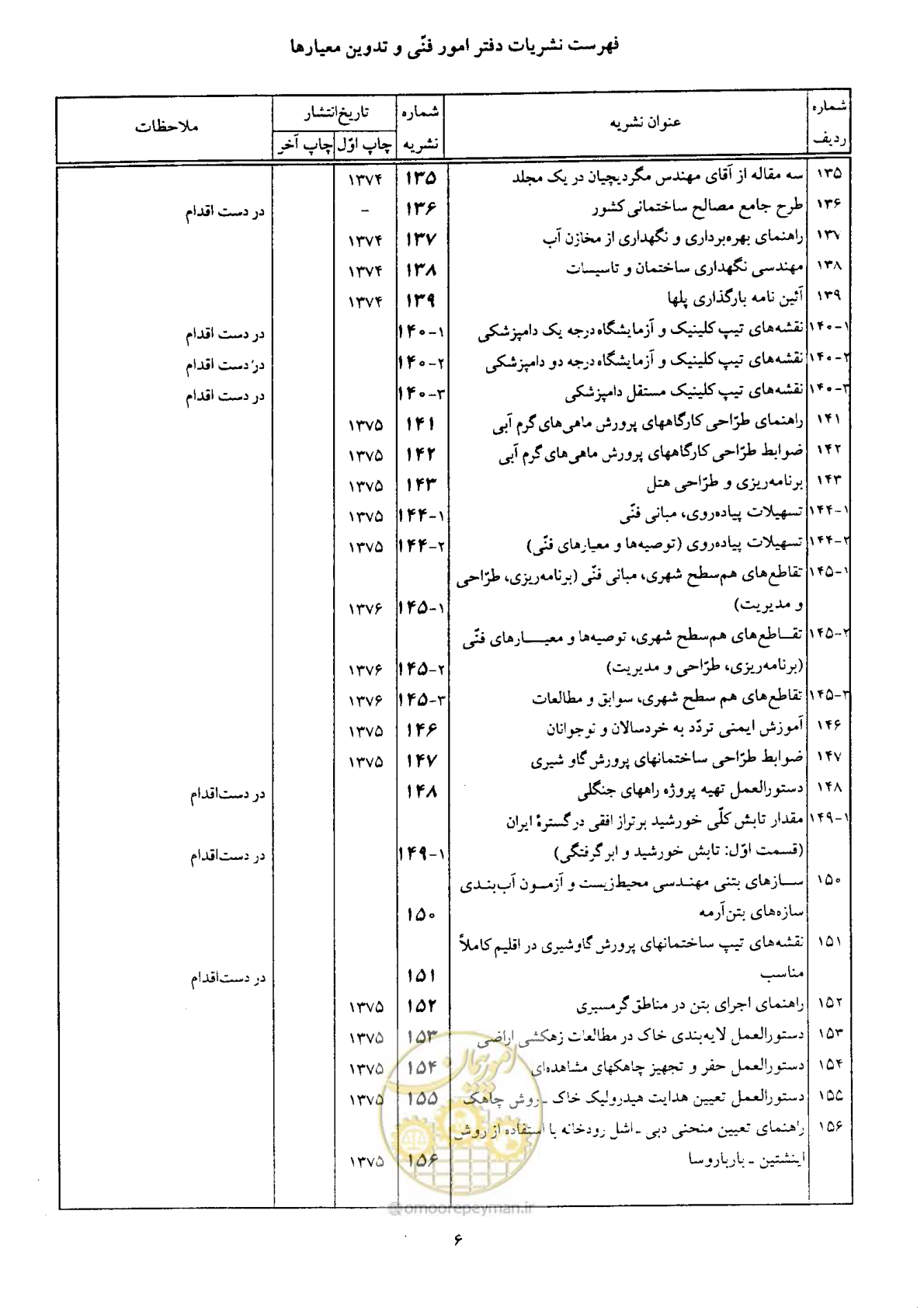 صفحه 416 از 419