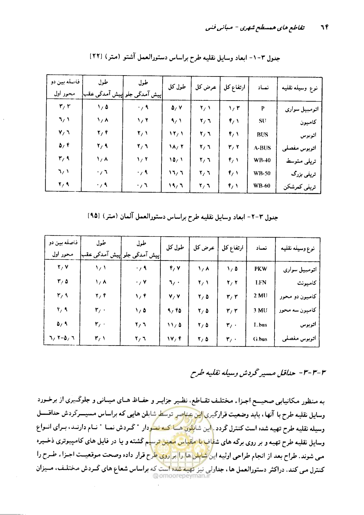 صفحه 60 از 419