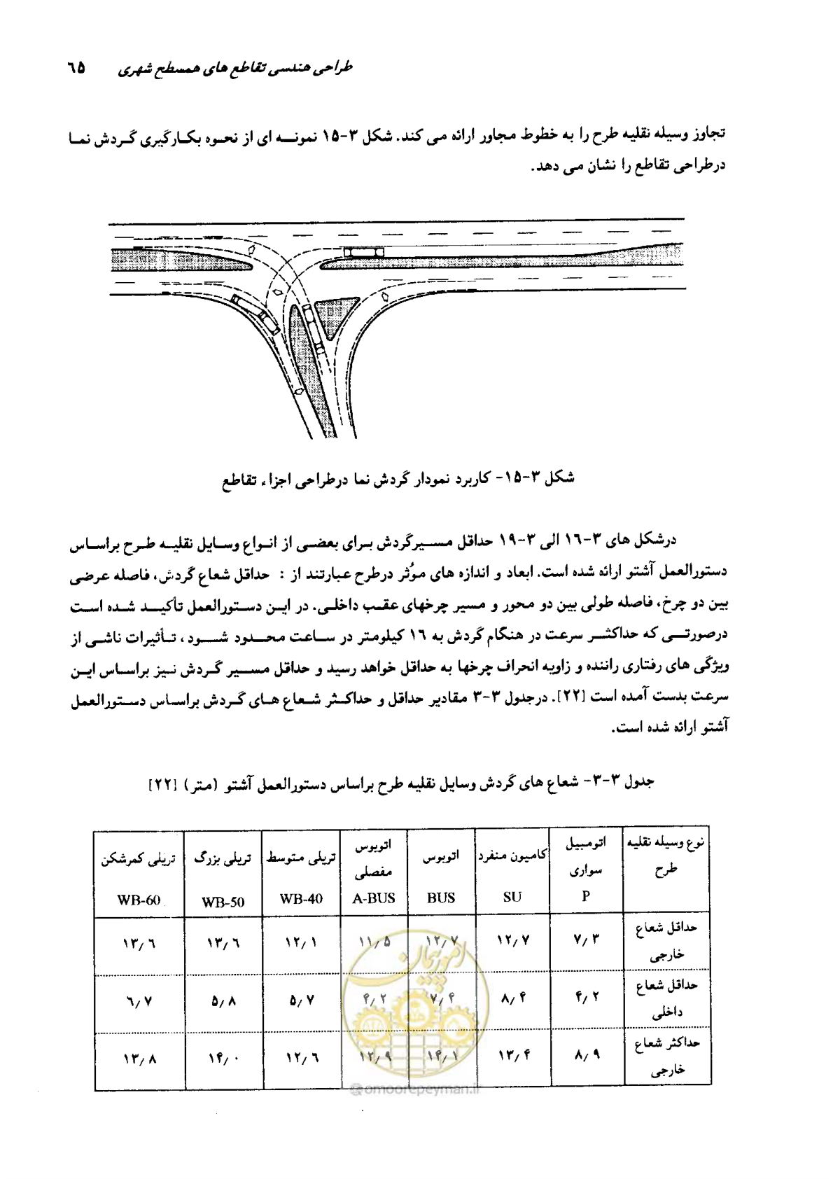 صفحه 61 از 419