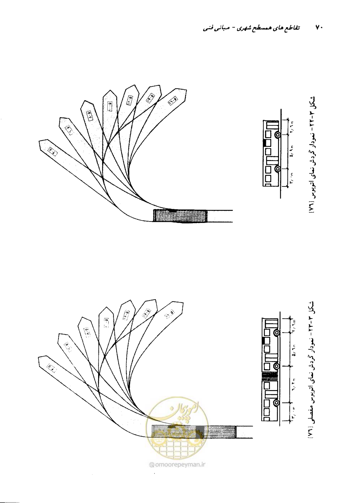 صفحه 66 از 419