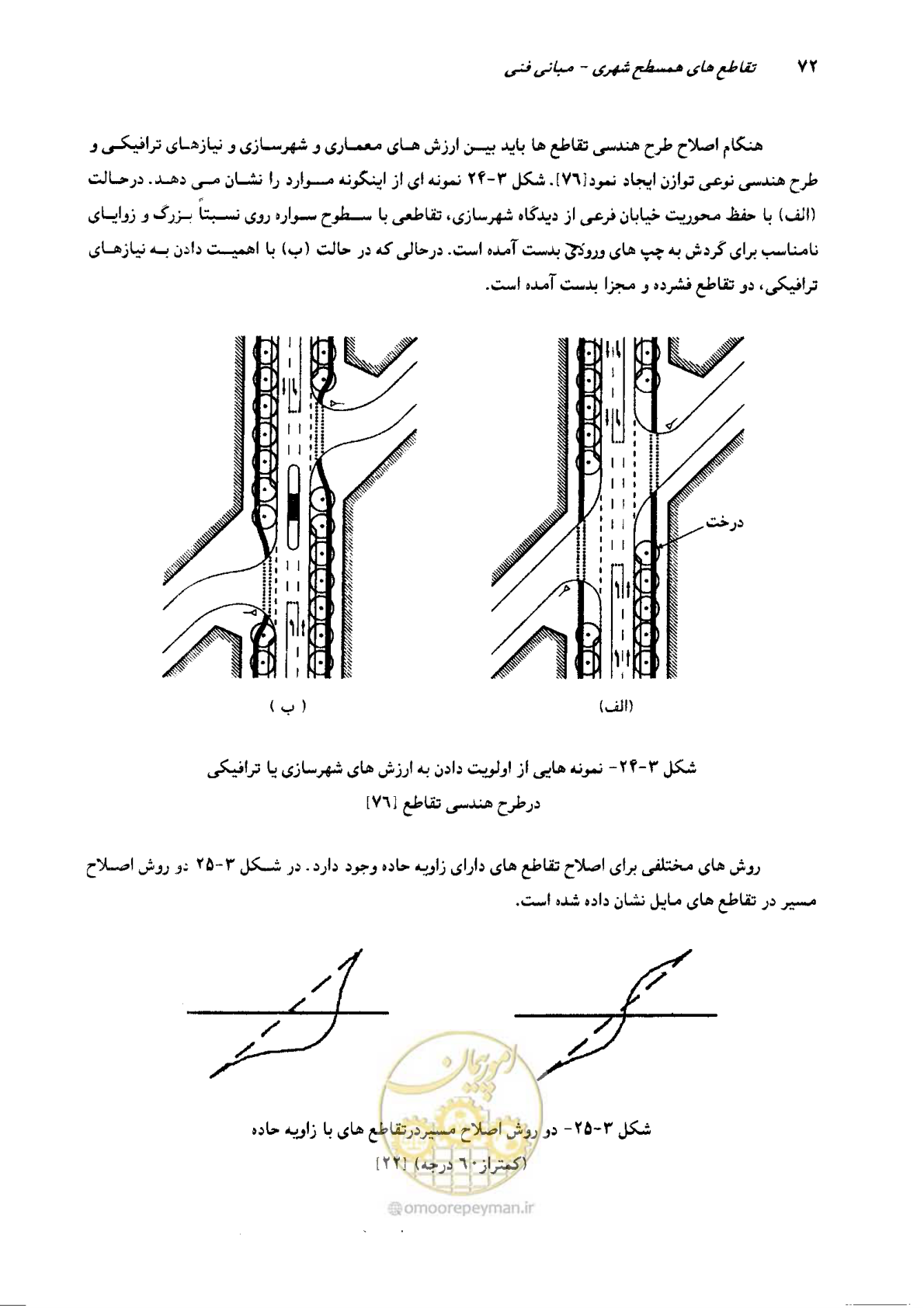 صفحه 68 از 419