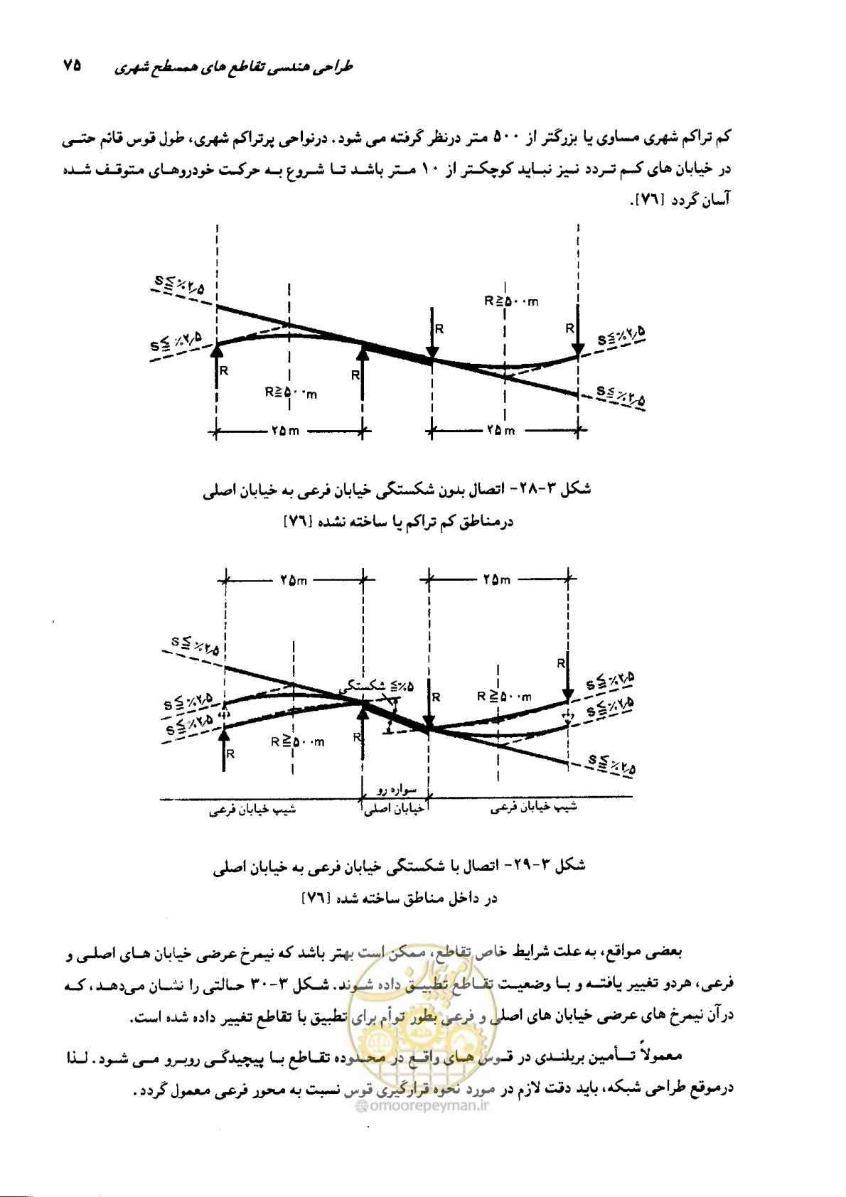 صفحه 71 از 419