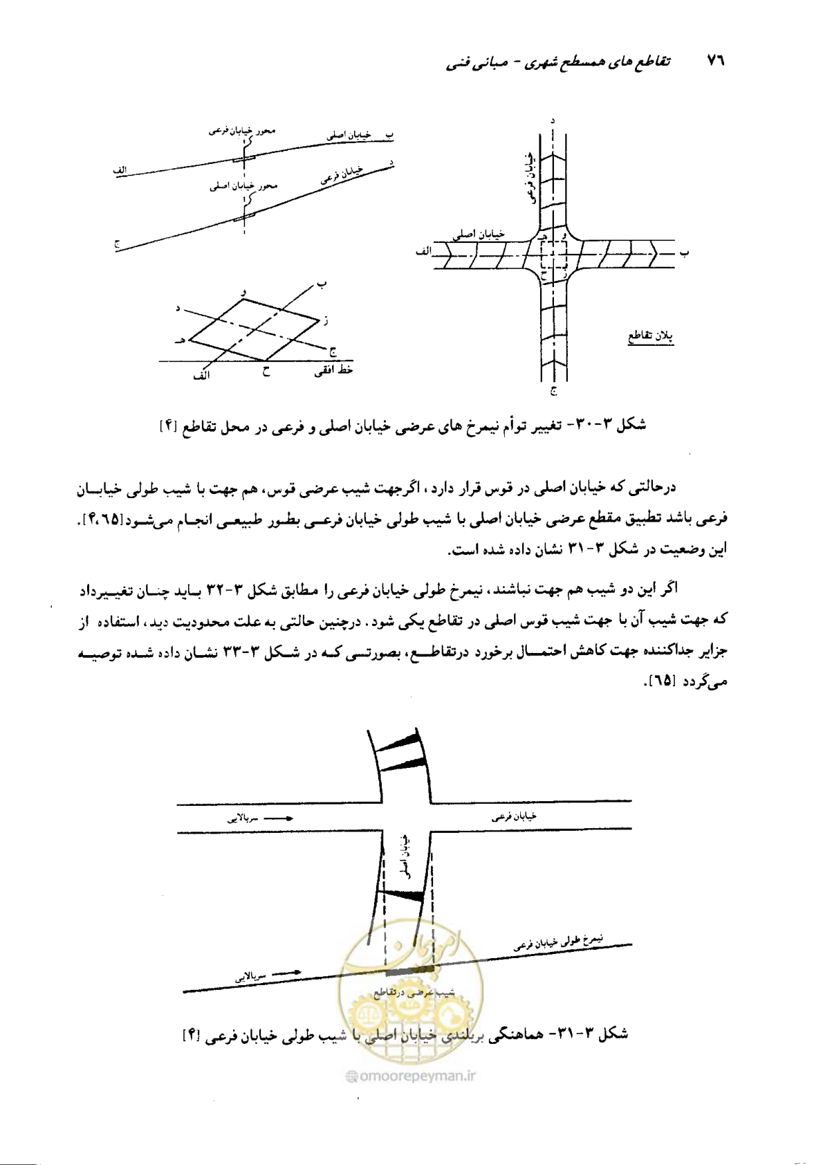 صفحه 72 از 419