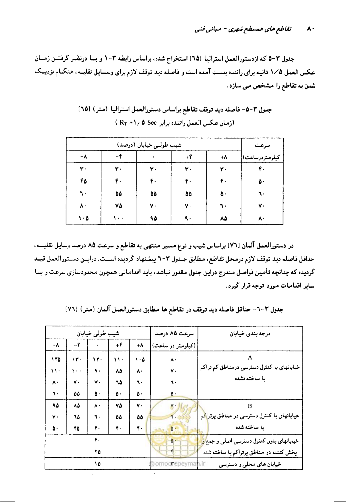 صفحه 76 از 419