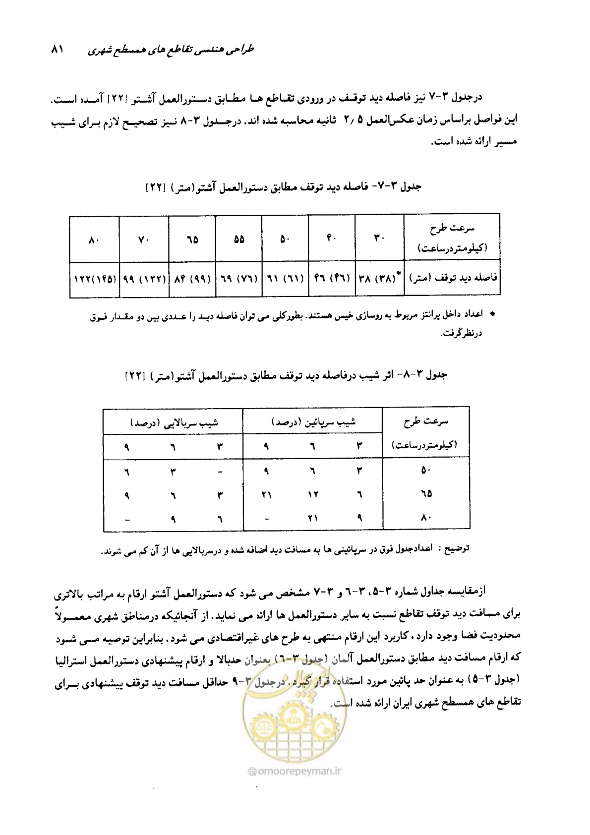 صفحه 77 از 419