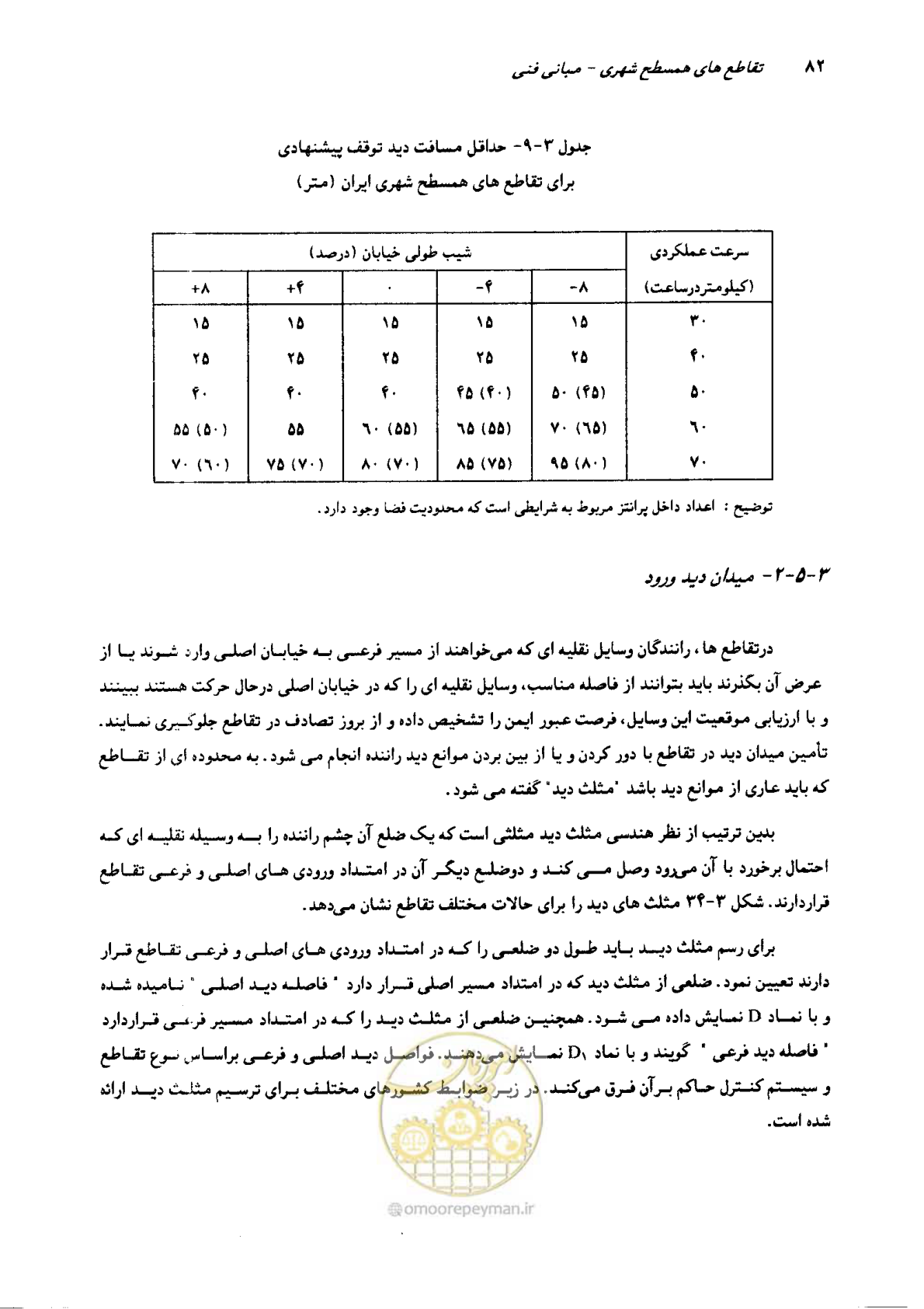 صفحه 78 از 419