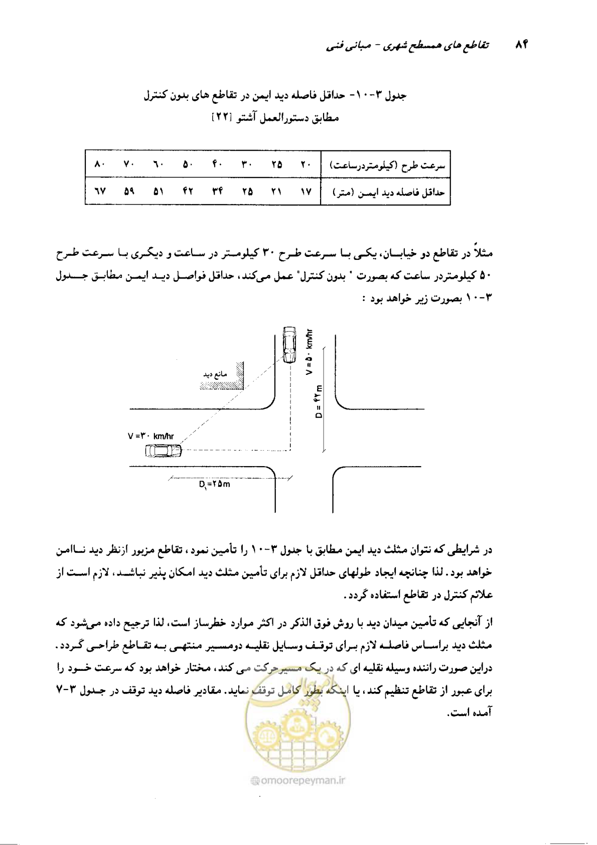 صفحه 80 از 419