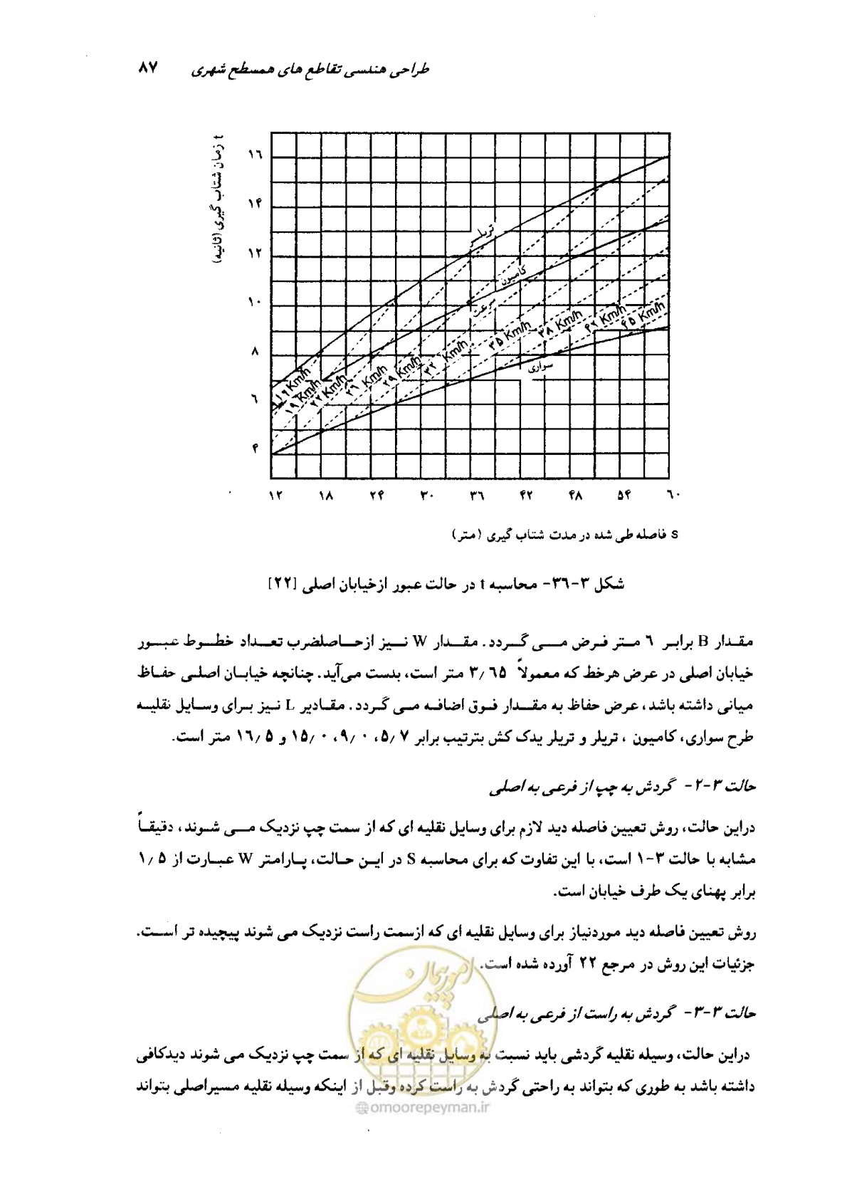 صفحه 83 از 419